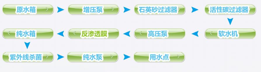 旭彩网